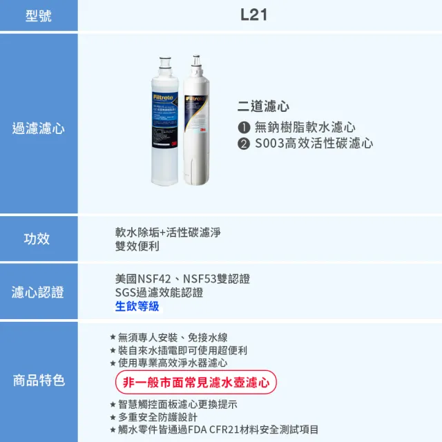 【3M】4.5L免安裝濾淨軟水雙效冷熱飲水機 L21(一級能效/美國NSF認證可生飲)