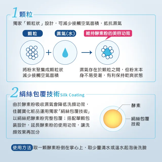 【Kanebo 佳麗寶】suisai 黑炭泥/淨透酵素粉111顆限定組(淨透64顆+黑炭泥47顆)