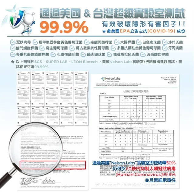 【GBPH 好寶貝】All IN ONE法國香氛貓咪除臭防護噴霧500ml(寵物除臭/尿味/環境去味/貓砂盆/快速清潔/抗菌)