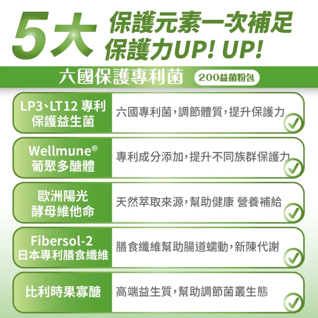 【達摩本草】200億好敏通益生菌 6入組(30包/盒）（共180包)