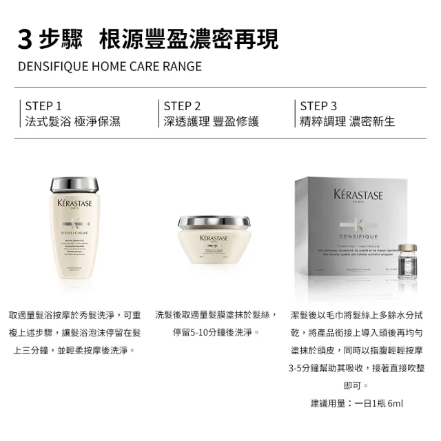 【KERASTASE 巴黎卡詩】白金賦活髮膜200ml(養髮/蓬鬆/濃密/豐盈髮量/髮膜/護髮膜)