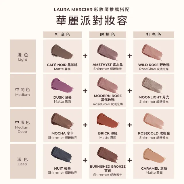 【LAURA MERCIER 蘿拉蜜思】奢華絲柔眼彩筆(全新上市)