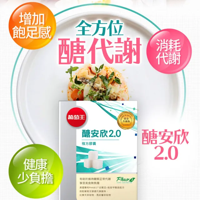 【葡萄王】醣安欣2.0複方膠囊30粒x6瓶 共180粒(專利白腎豆 紅景天 鉻 葡萄王官方)