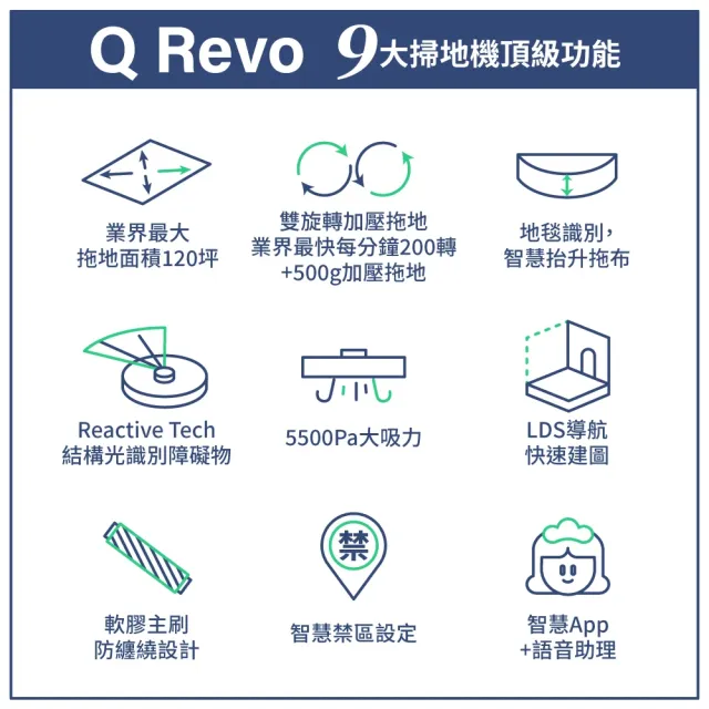 【Roborock 石頭科技】掃地機器人 Qrevo(自動回洗拖布/自動烘乾/自動集塵/動態甩尾拖地/45度熱風烘乾)