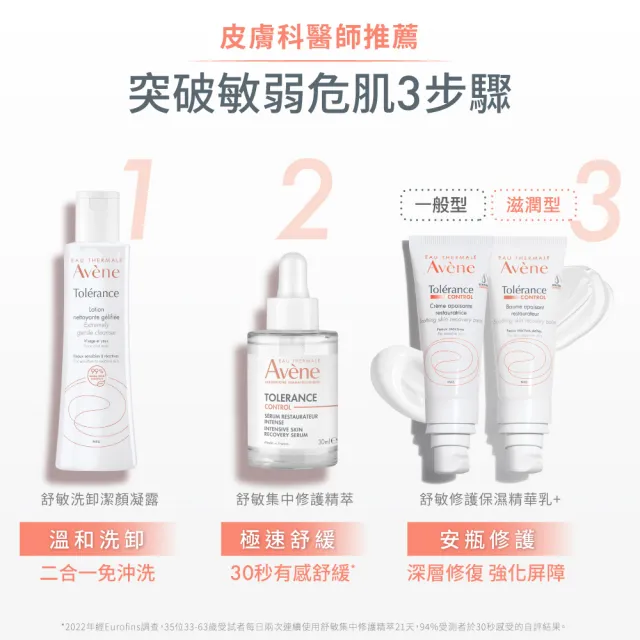 【Avene 雅漾官方直營】SOS舒敏修護清爽乳液 2入組(舒緩敏弱)