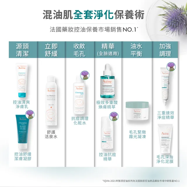 【Avene 雅漾官方直營】控油舒緩潔膚凝膠400ml 2入組(洗面乳/沐浴乳)