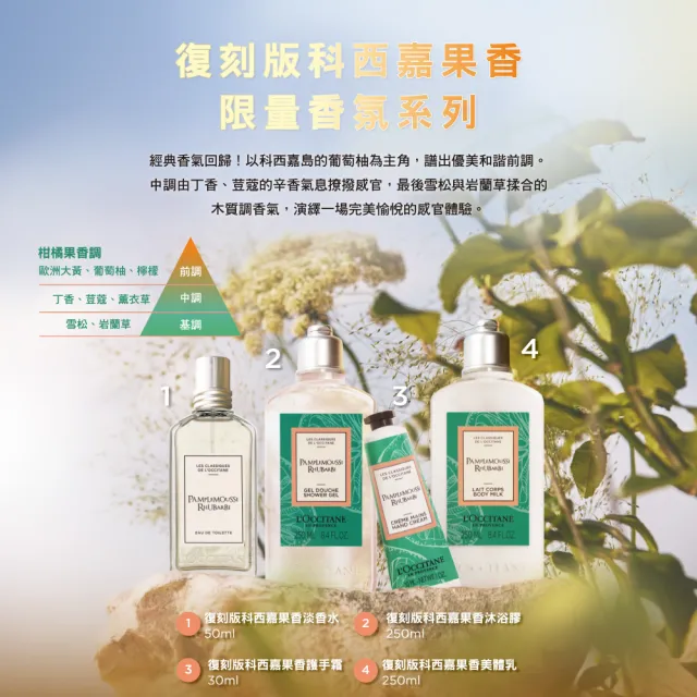 【L’Occitane 歐舒丹】官方直營 南法花香明星手霜組(護手霜30mlx5/保濕)