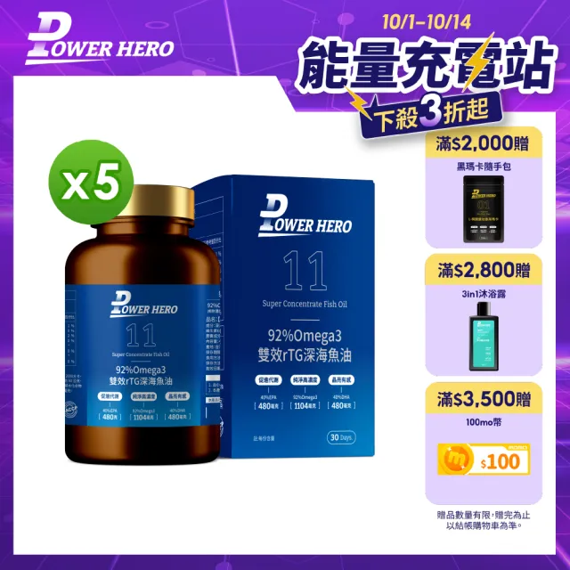 【PowerHero 勁漢英雄】92%Omega3 雙效rTG深海魚油x5盒(120顆/盒、專利3倍去腥味、嚴選深海無毒小魚)