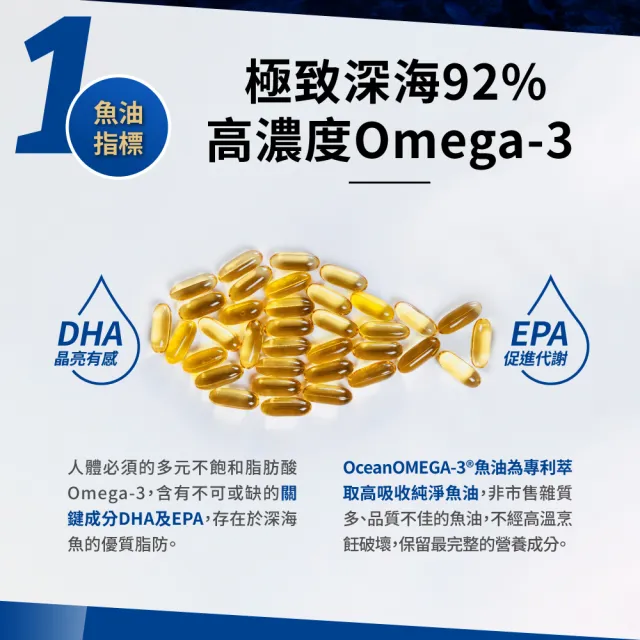 【PowerHero 勁漢英雄】92%Omega3 雙效rTG深海魚油x9盒(120顆/盒、專利3倍去腥味、嚴選深海無毒小魚)