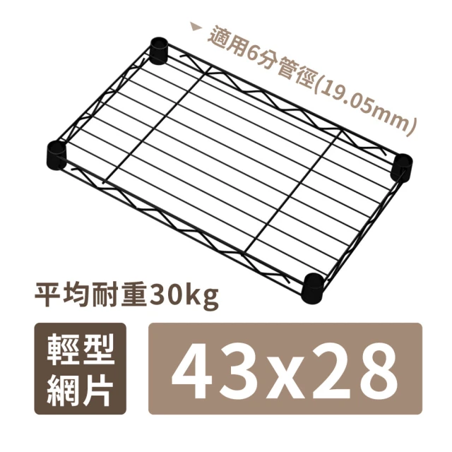 KIWISH 奇意生活館 鐵架專用輕型網片43x28cm六分管徑專用(鐵架配件/層架配件/層板/網片/6分管適用)