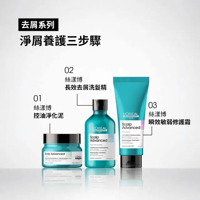 【L’OREAL 巴黎萊雅PRO】絲漾博長效去屑洗髮精300ml