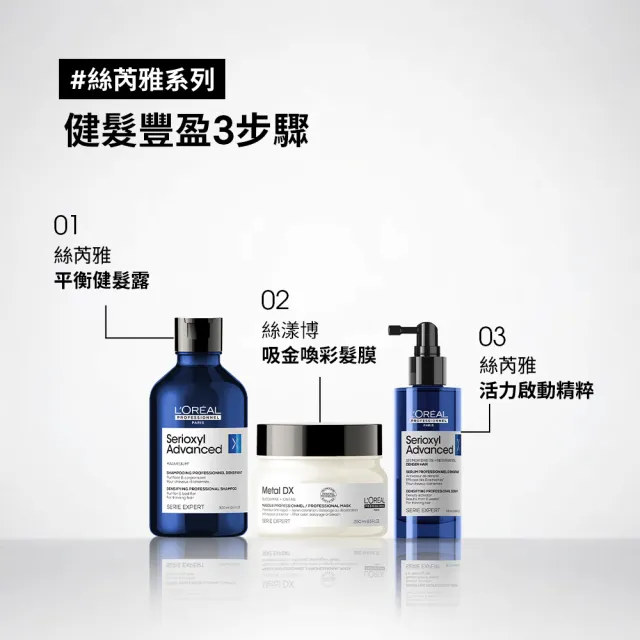 【L’OREAL 巴黎萊雅PRO】絲芮雅平衡健髮露雙入組(洗髮精/健髮/蓬鬆/頭皮養護)