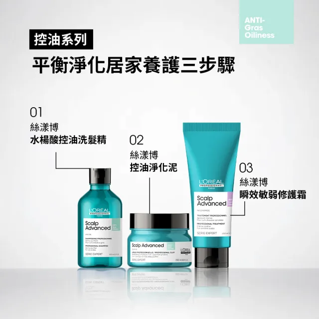 【L’OREAL 巴黎萊雅PRO】絲漾博水楊酸控油洗髮精300ml