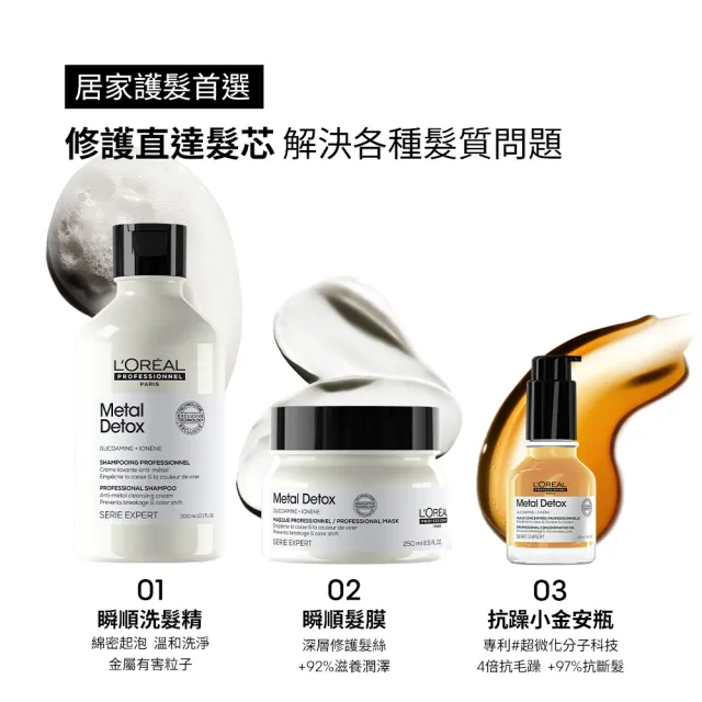 【L’OREAL 巴黎萊雅PRO】絲漾博吸金喚彩抗躁護髮油50ml(抗毛躁/柔順/濕髮用/護髮/防斷/抗躁小金安瓶)