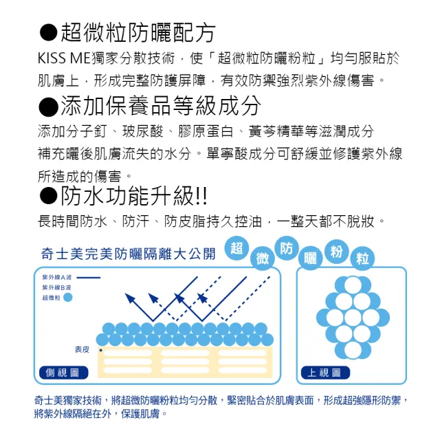 【KISSME 奇士美】全天候陽光防禦乳２入組(潤色升級N)