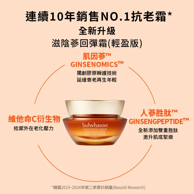 【Sulwhasoo 雪花秀】滋陰蔘回彈霜50ml(官方直營 豐潤版/輕盈版)