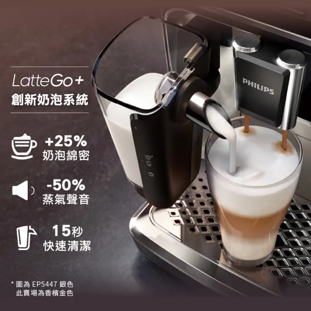 【Philips 飛利浦】LatteGo★全自動義式咖啡機(EP5447/84香檳金)+湛盧咖啡豆27包