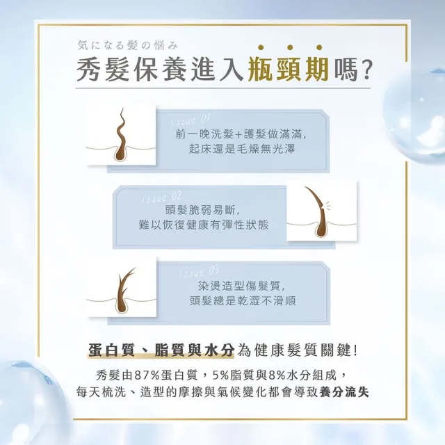 【LUX 麗仕】日本製髮的補給 超值新客組(胺基酸洗髮精/護髮乳*1+洗衣球6入清恬藍風鈴)