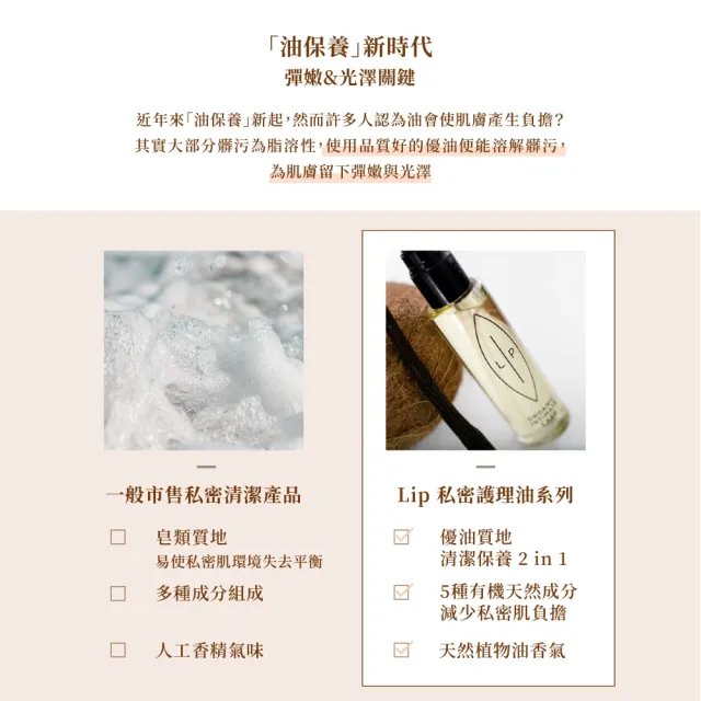 【LIP Intimate Care 瑞典私密護理】椰子香草私密護理油 75ml(私密清潔保養2in1 溫和修護悶癢)