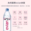 【evian 依雲 原廠總代理直營】天然礦泉水500mlx24入/箱(寶特瓶/限量瓶跟一般瓶隨機出貨)