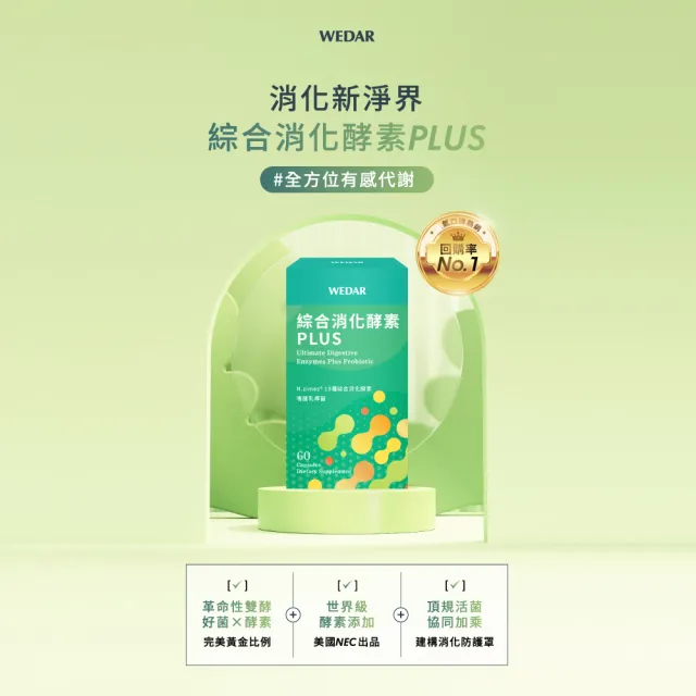 【Wedar 薇達】綜合消化酵素PLUS 1盒(60顆/盒.美國大廠N.zimes19種消化酵素.頂級益生菌)