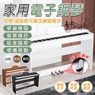 【BLANTH 博蘭仕】58821木紋重鎚家用電子鋼琴(88鍵重槌力度電鋼琴 三踏板 模擬鋼琴力道 電鋼琴 數位鋼琴)
