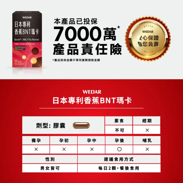 【Wedar 薇達】日本專利香蕉BNT瑪卡 1盒(30顆/盒.男性機能保養.瑪卡.天然B群.透納葉.醉茄.精氨酸)
