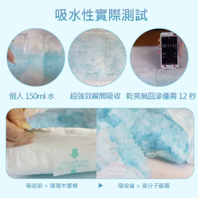 【勤達】瞬吸乾爽防漏成人大尿片-30片/包(減少成人老人尿褲使用量)