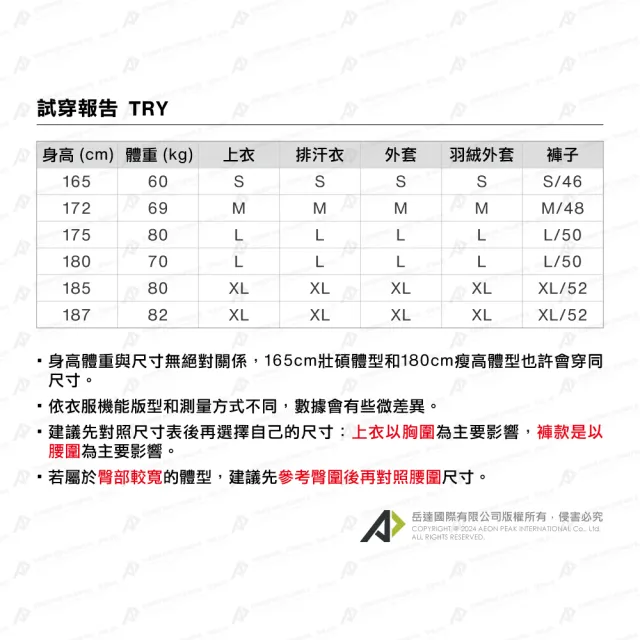 【Mammut 長毛象官方直營】Eiger Nordwand Hybrid Vest 極限艾格防風防潑水中層背心 夜藍 男款 #1014-05640