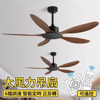 【寧樂】吊扇 電風扇 變頻風扇 工業風扇 電吊扇 變頻遙控 吊頂電風扇大風力復古風扇(110V 五扇葉)