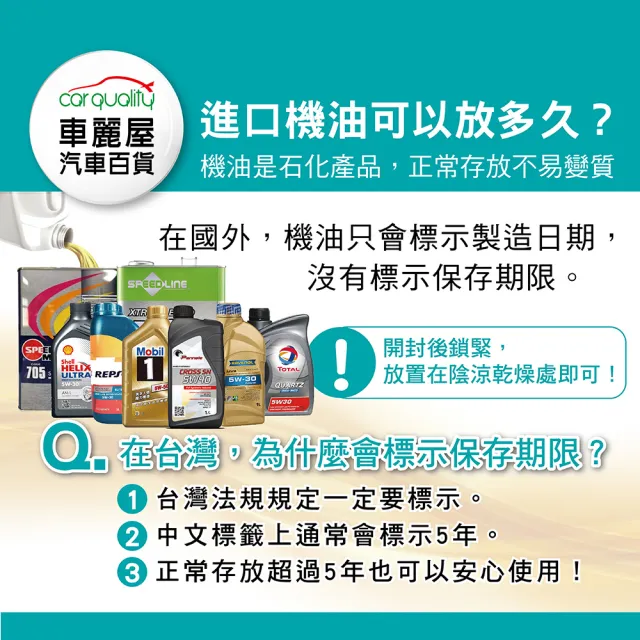 【RAVENOL 日耳曼】VSS 5W40 SN 1L節能型機油 整箱12入(車麗屋)