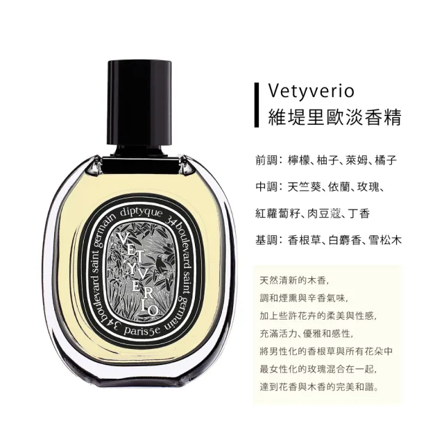 【Diptyque】淡香精 75ml(肌膚之華/玫瑰之水/希臘無花果/譚道/花都之水/譚道/青厥.國際航空版)