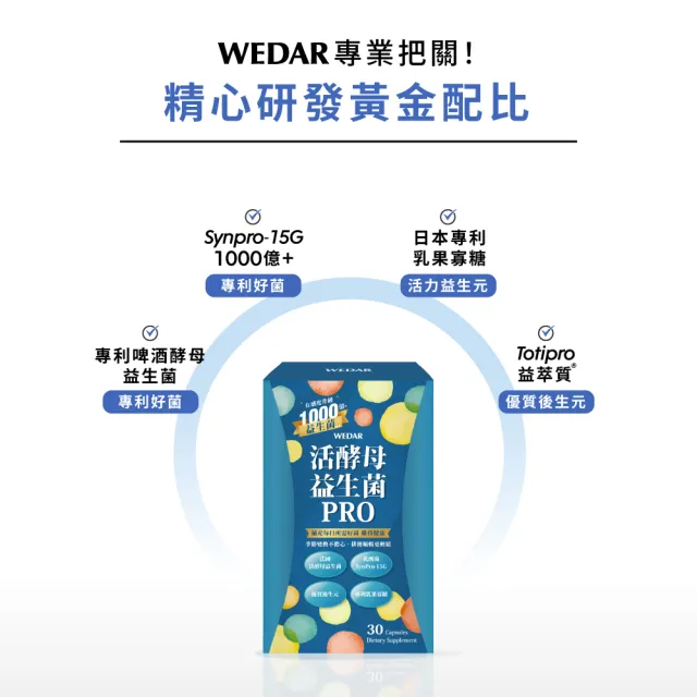 【Wedar 薇達】活酵母益生菌PRO 6盒組(30顆/盒.1000億專利好菌.益萃質.日本乳果寡糖)