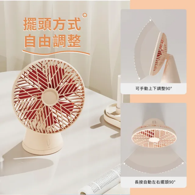 【SOTHING 向物】靜音無線擺頭桌面風扇 雨林PRO(1年保固 usb風扇 桌扇 靜音風扇 桌上型風扇 辦公室必備)