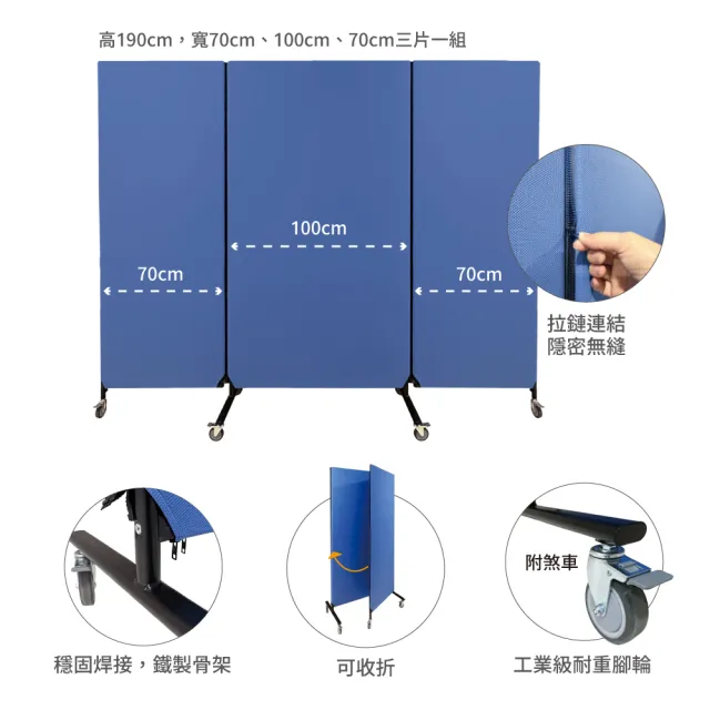【林製作所】ZipLink拉鏈連結醫療巡診屏風(巡迴健檢或展場使用/高隱密性/折疊收納/多色可選/台灣製造)