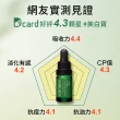 【NARUKO 牛爾】滑溜美肌組★茶樹三酸毛孔安瓶精華30ml+茶樹痘印美白寶10ml(角質調理/毛孔緊緻/抗痘)