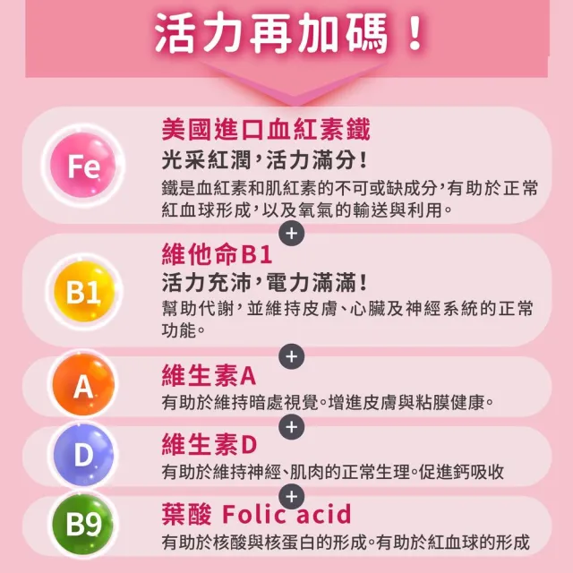 【Angel LaLa 天使娜拉】新惠補寧 血紅素+鐵錠x7盒(30顆/盒/葉酸/維生素/賴雅妍代言)