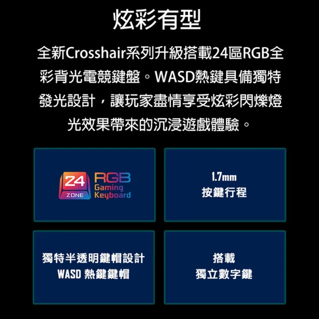 【MSI】16吋i7 RTX4070-8G黑神話悟空適用電競筆電(Crosshair16HX/i7-14700HX/16G/1TSSD/W11/D14VGKG-078TW)