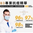 【Dr. May 美博士】B3專業抗痘精華3入組(B3 Acne Solution)