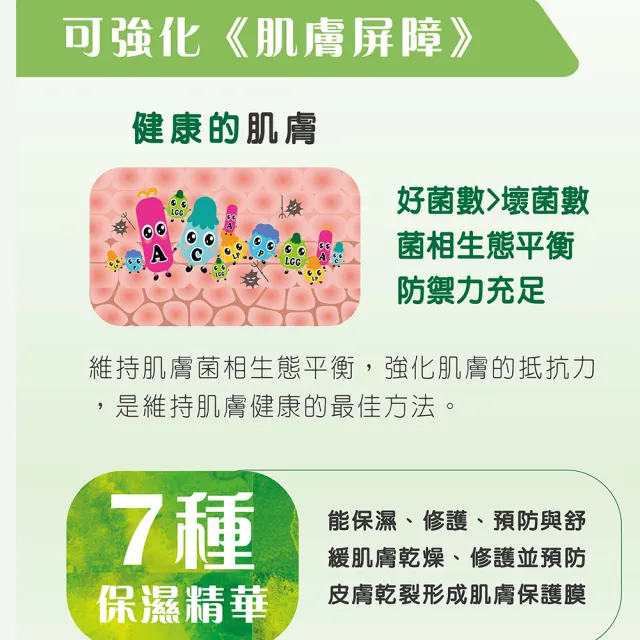 【Shiteh 西德】利膚☆敏益康修護乳-敏弱肌膚首選(200g/瓶)