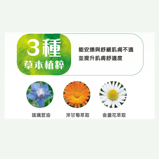 【Shiteh 西德】利膚☆敏益康修護乳-敏弱肌膚首選(200g/瓶)