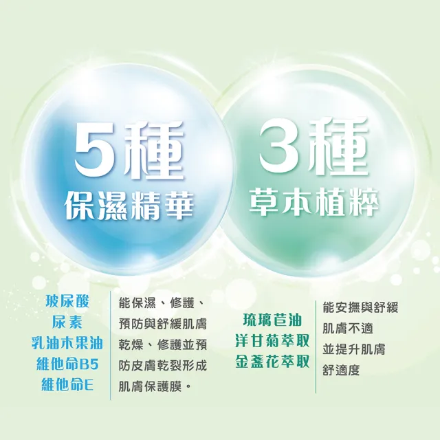 【Shiteh 西德】利膚☆敏益康修護霜-益生菌精萃防護(30g/瓶)