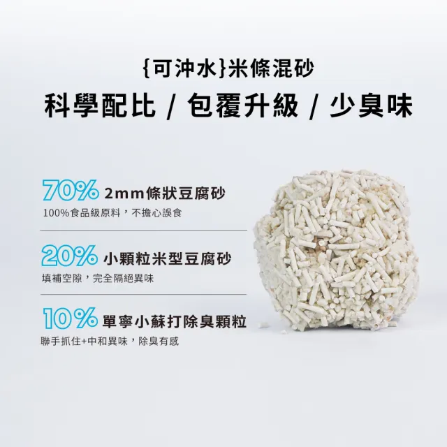 【Purial 日日淨淨】日日雙效消臭豆腐砂2.7kg 六入組(貓砂盆清潔 混和砂 豆腐砂 除臭貓砂)