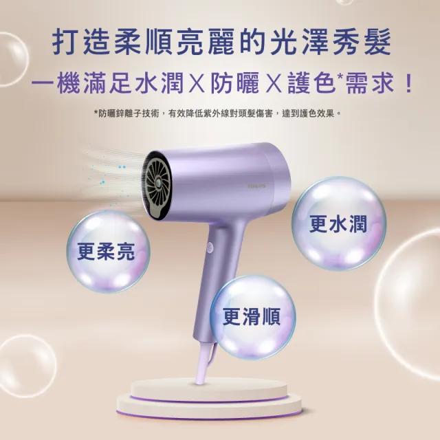 【Philips 飛利浦】水光感護色溫控負離子吹風機 - BHD720/01(霧銀紫)