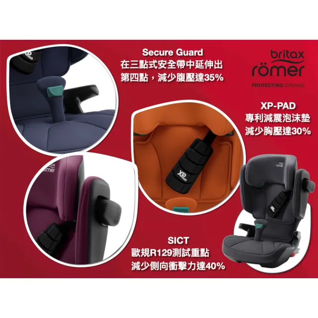 【Britax】英國 3-12歲 ISOFIX 成長型汽車安全座椅 Briax Romer Kidfix i-Size(多款可選)