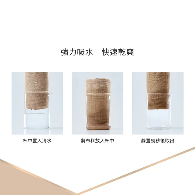 【KU.KU. 酷咕鴨】KUKU PLUS雲朵皺布六層紗布連帽浴巾80x80cm(蓋毯/哺乳巾/抱巾)