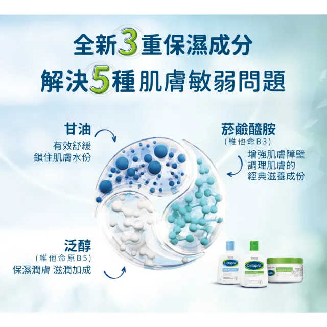 【Cetaphil 舒特膚】官方直營 溫和潔膚乳 59ml(洗面乳/敏感肌/保濕/B3/B5/乾燥粗糙)