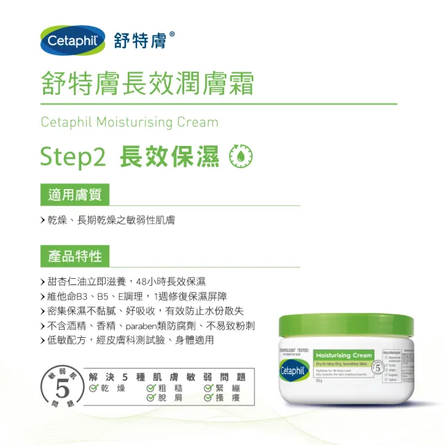 【Cetaphil 舒特膚】官方直營 長效潤膚霜 250g(臉部身體乳霜/敏感肌/保濕/B3/B5/乾燥粗糙)