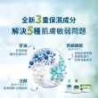 【Cetaphil 舒特膚】官方直營 長效潤膚霜超值組 250g*2(臉部身體乳霜/敏感肌/保濕/B3/B5/乾燥粗糙)