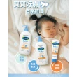 【Cetaphil 舒特膚】官方直營 Baby舒緩修護霜 85g(嬰兒臉部身體乳霜/金盞花/B5/尿囊素)